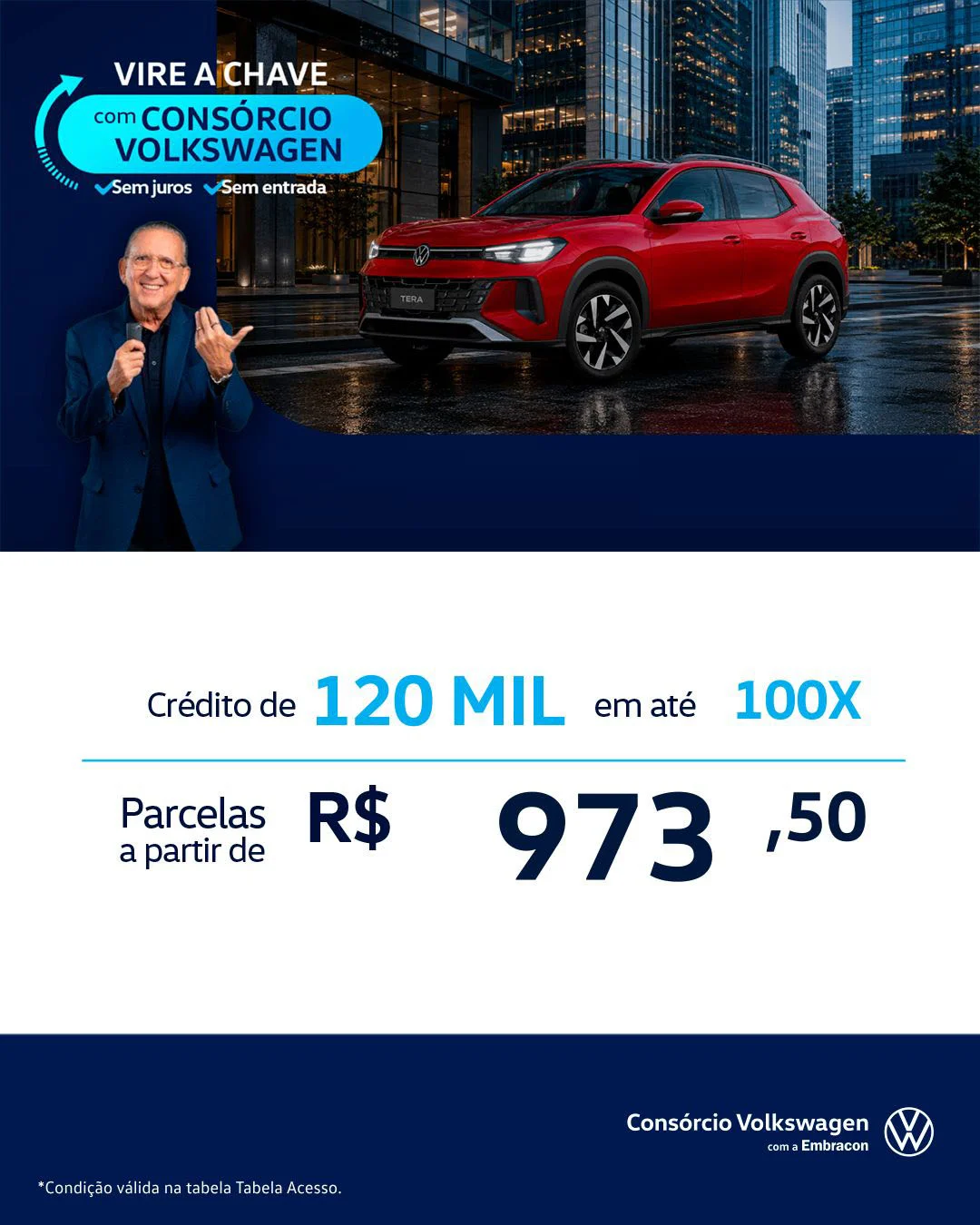 120 Mil