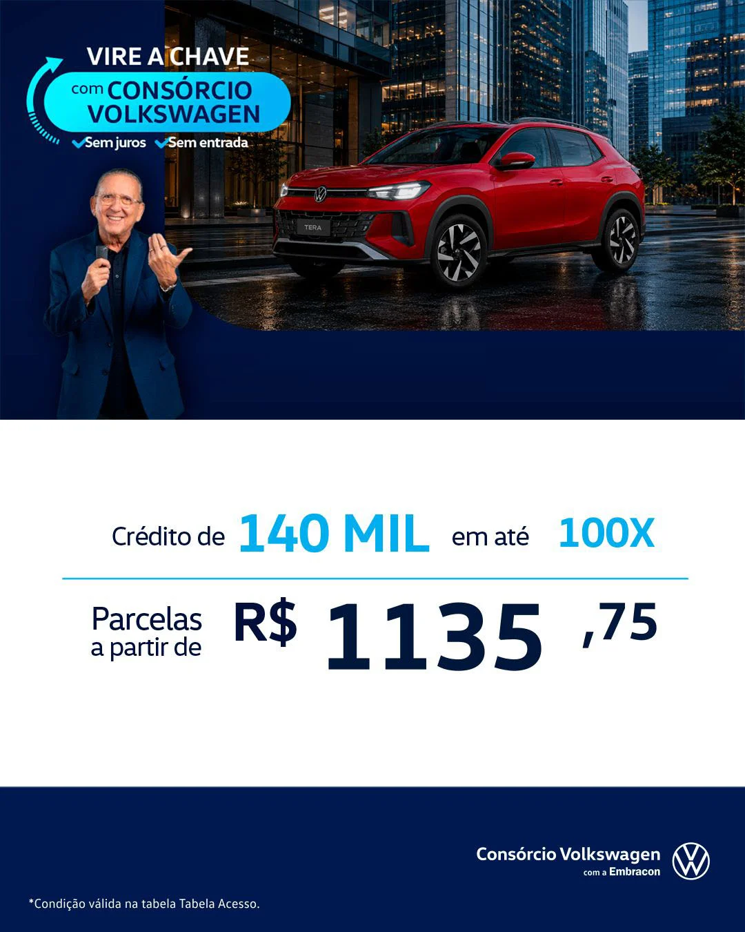 140 Mil