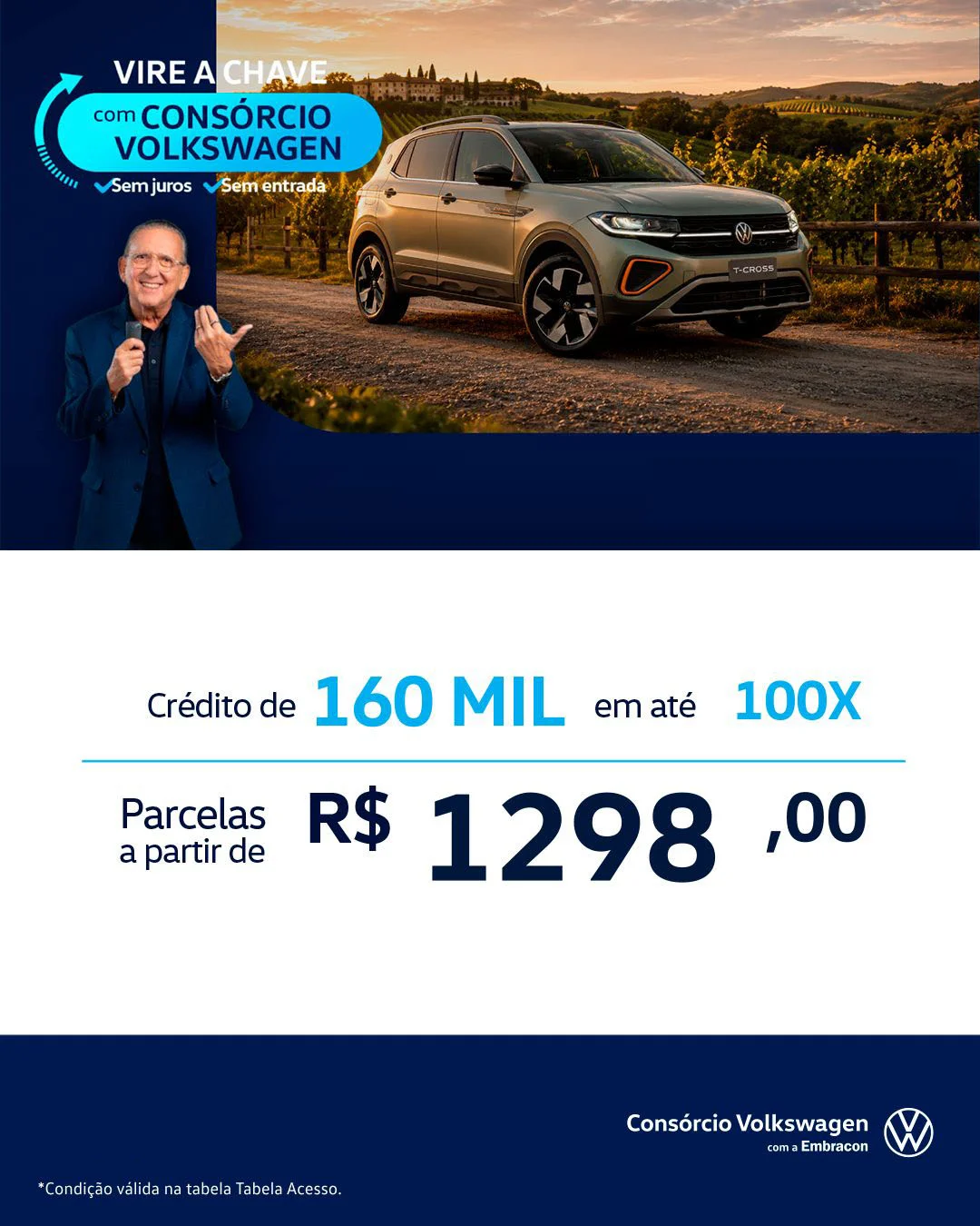 160 Mil